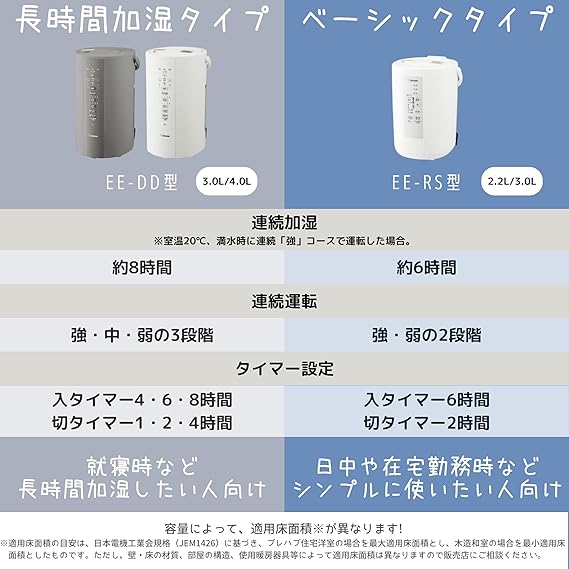 本日中値下げ!プロックスパオグランレギュラー補修ポール付き 本日中値下げ!プロックスパオグランレギュラー補修ポール付き