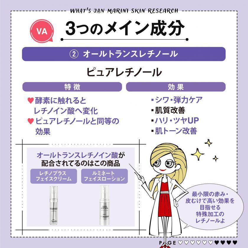 0.5%レチノール】レチノプラス フェイスクリーム ジャンマリーニ | dr