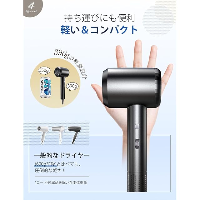 ドライヤー 【2025革新モデル・大風量1250W・速乾】ドライヤー どら