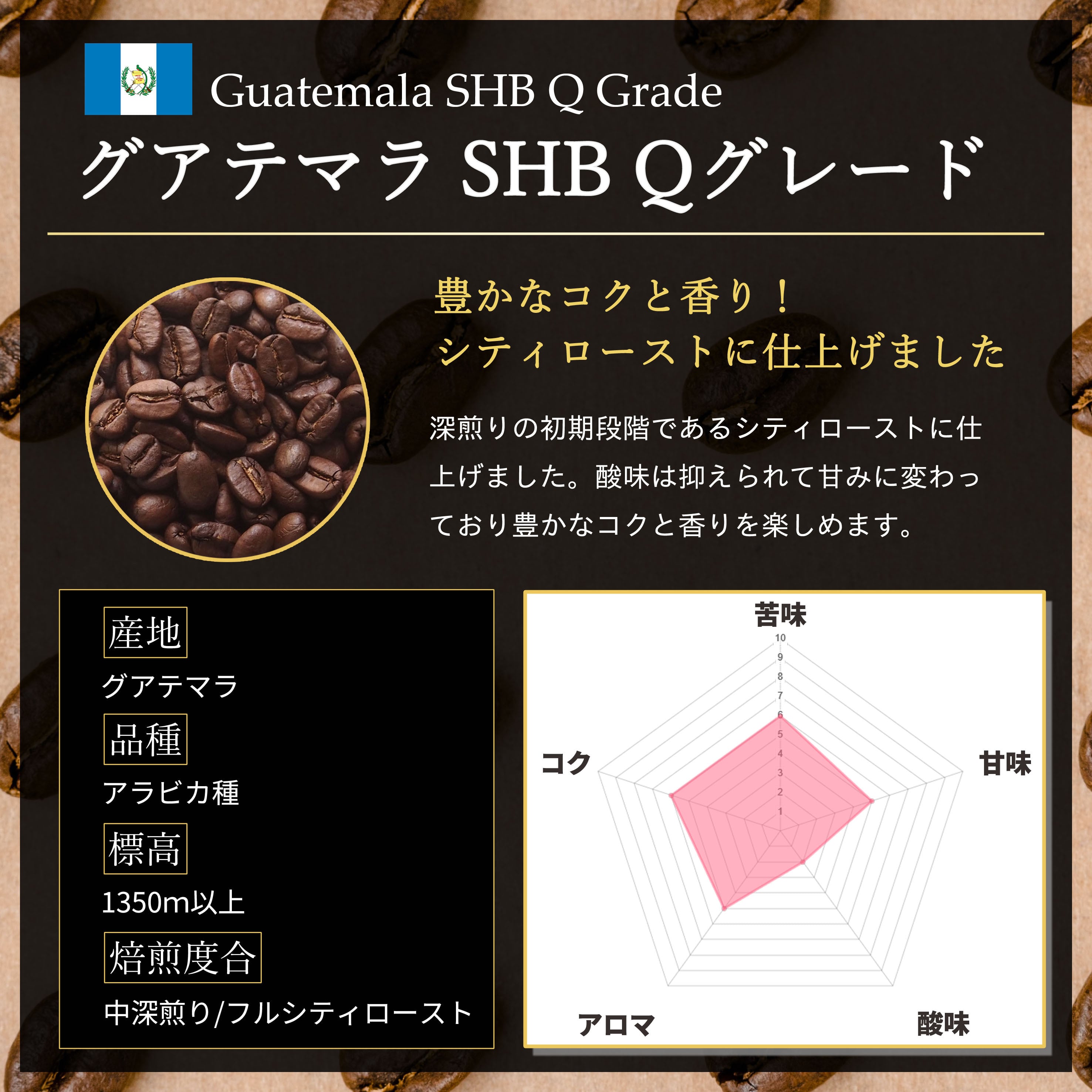 コーヒー生豆】グアテマラ SHB 5kg ※送料無料！