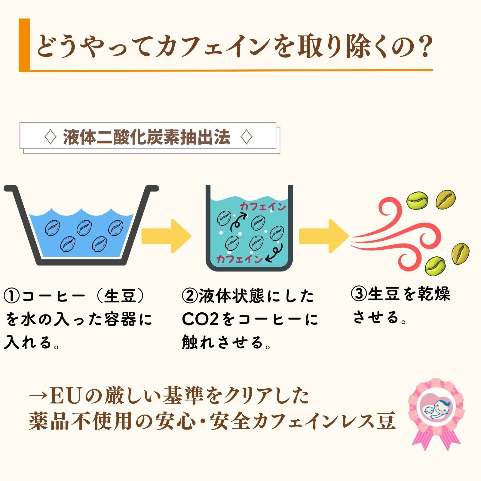 お試しサイズ45g【芳醇なコク】酸味少なめデカフェ コロンビア