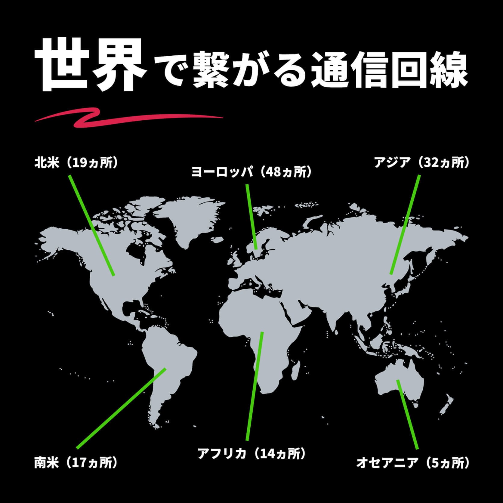 海外ギガ（5GB）+ モバイルルーター（HUNDRED Wi-Fi チャージ Type 本体）