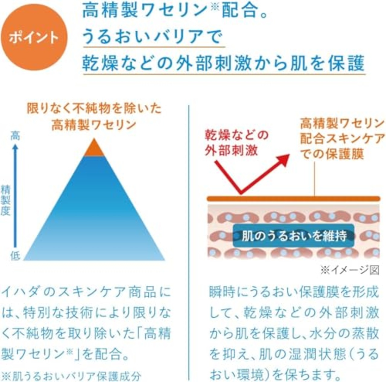 イハダ 薬用バーム 敏感肌 ベタつかない 乾燥 肌荒れ ニキビ 低刺激 無香料【医薬部外品】 本体 20g