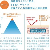 イハダ 薬用バーム 敏感肌 ベタつかない 乾燥 肌荒れ ニキビ 低刺激 無香料【医薬部外品】 本体 20g