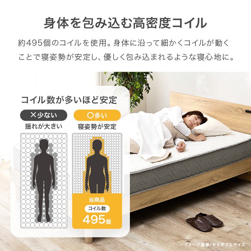 【完成品】ポケットコイルマットレス 圧縮ロールタイプ 4サイズ展開 寝具 一人暮らし ワンルーム 幅97cm