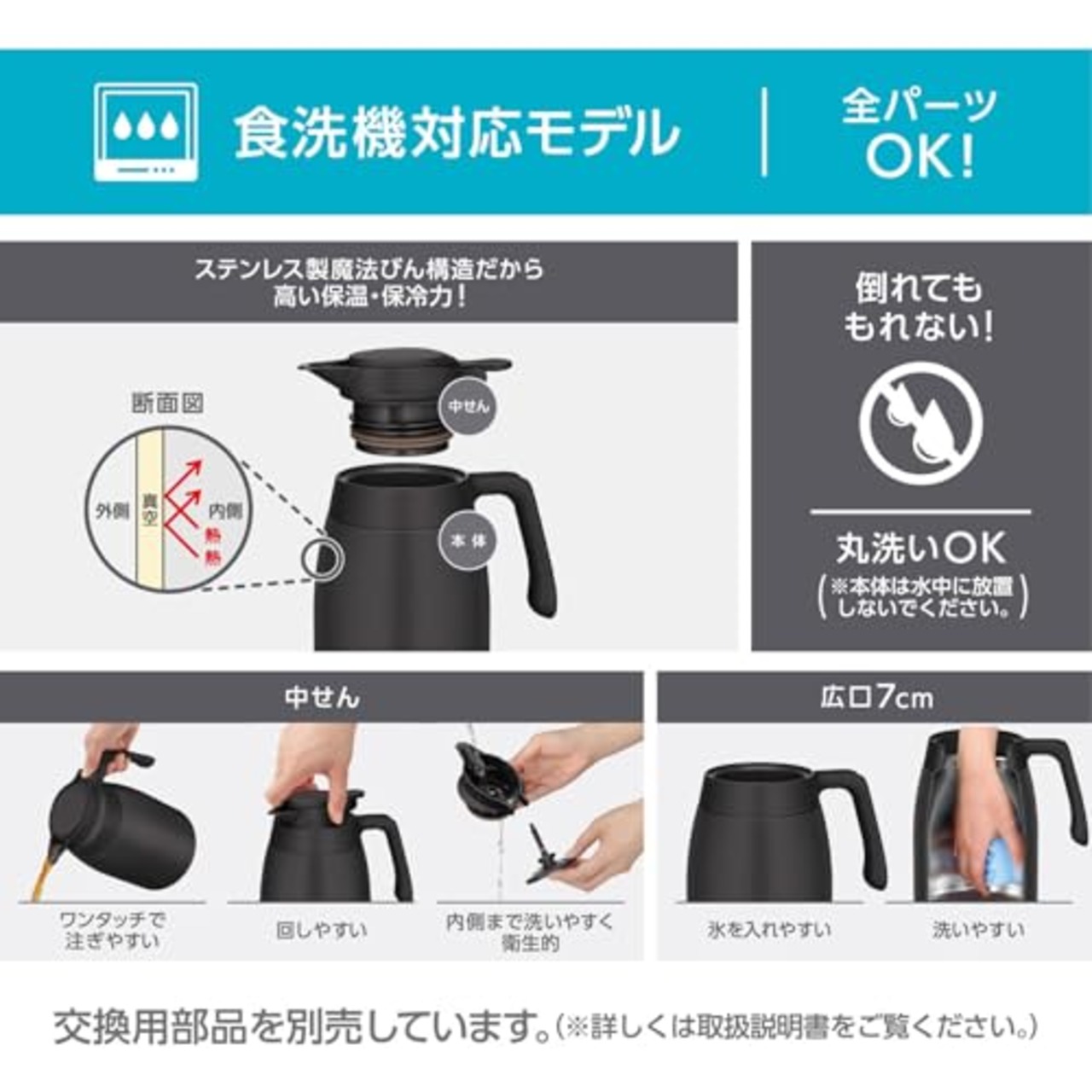 【食洗機対応モデル】 サーモス ステンレスポット 1.0L ダークグレー 保温ポット 卓上ポット 保温保冷 広口設計 TTG-1000 DGY