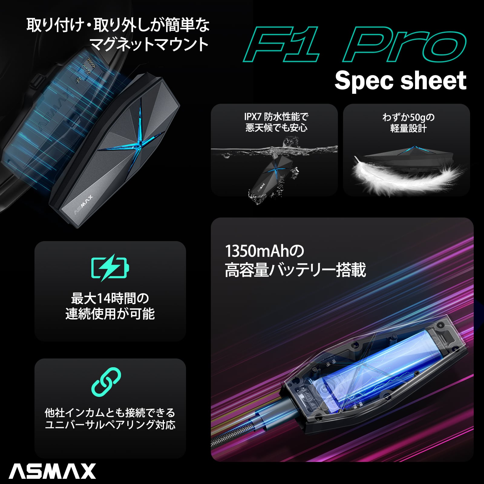 ASMAX F1 Pro インカム ステラーグレー【送料無料】 | 331WorkOutMotocross