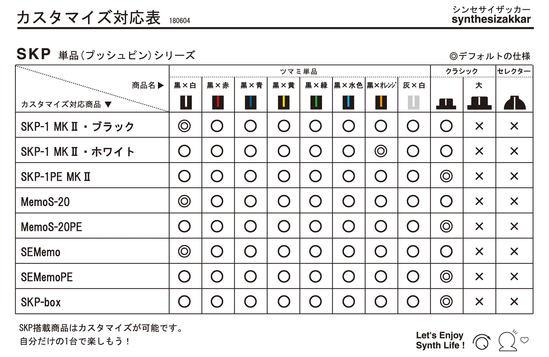 カスタマイズ対応表】 ※価格はダミーです | シンセサイザッカー カスタマイズ対応表】 ※価格はダミーです | シンセサイザッカー