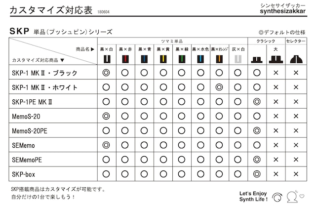 【カスタマイズ対応表】　　※価格はダミーです