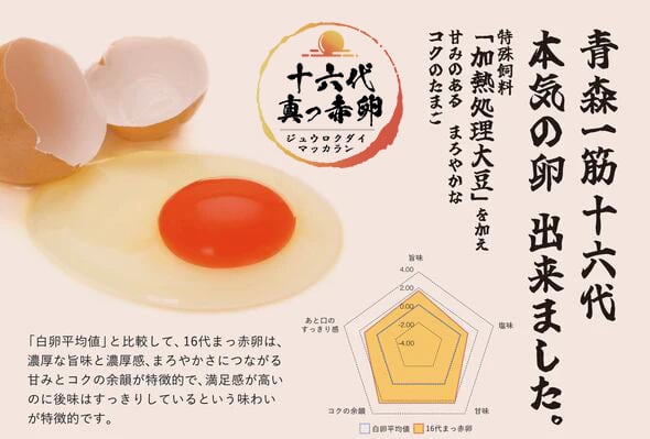 十六代真っ赤卵 6パック | アマダ東京 オンラインストア