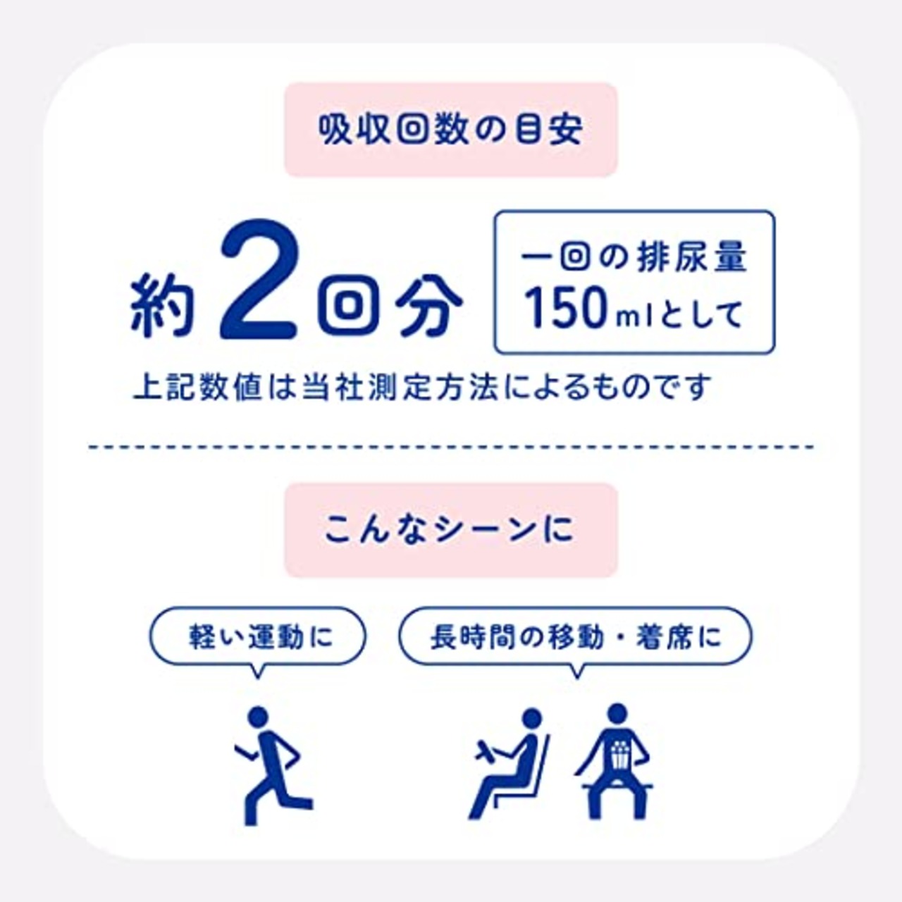 アテント 超うすパンツ Mサイズ 34枚 下着爽快 エレガントピンクべージュ 【大容量】