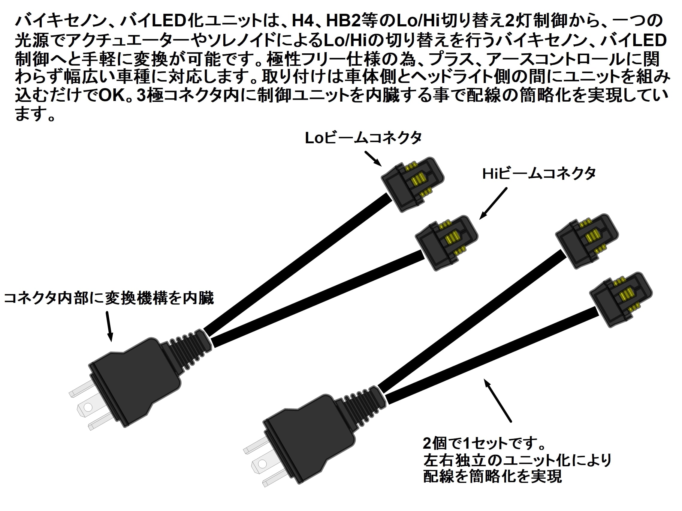 ハスラー/HUSTLER/MR31S/MR41S/ハロゲン(H4)ヘッドライト→純正HID