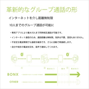 10人同時接続 距離無制限 遊びながら話せる エクストリームコミュニケーションギア BONX Grip アウトドア用 Bluetooth ヘッドセット ボンクス　グリップ