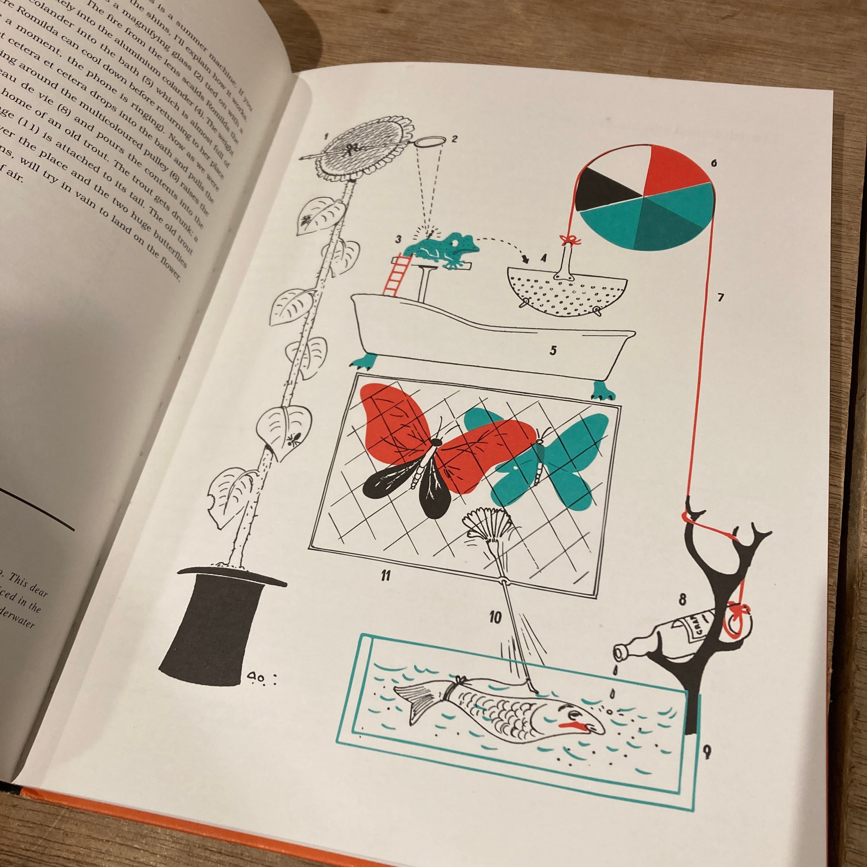 Munari's Machines / Le Machine di Munari / Bruno Munari | 百年