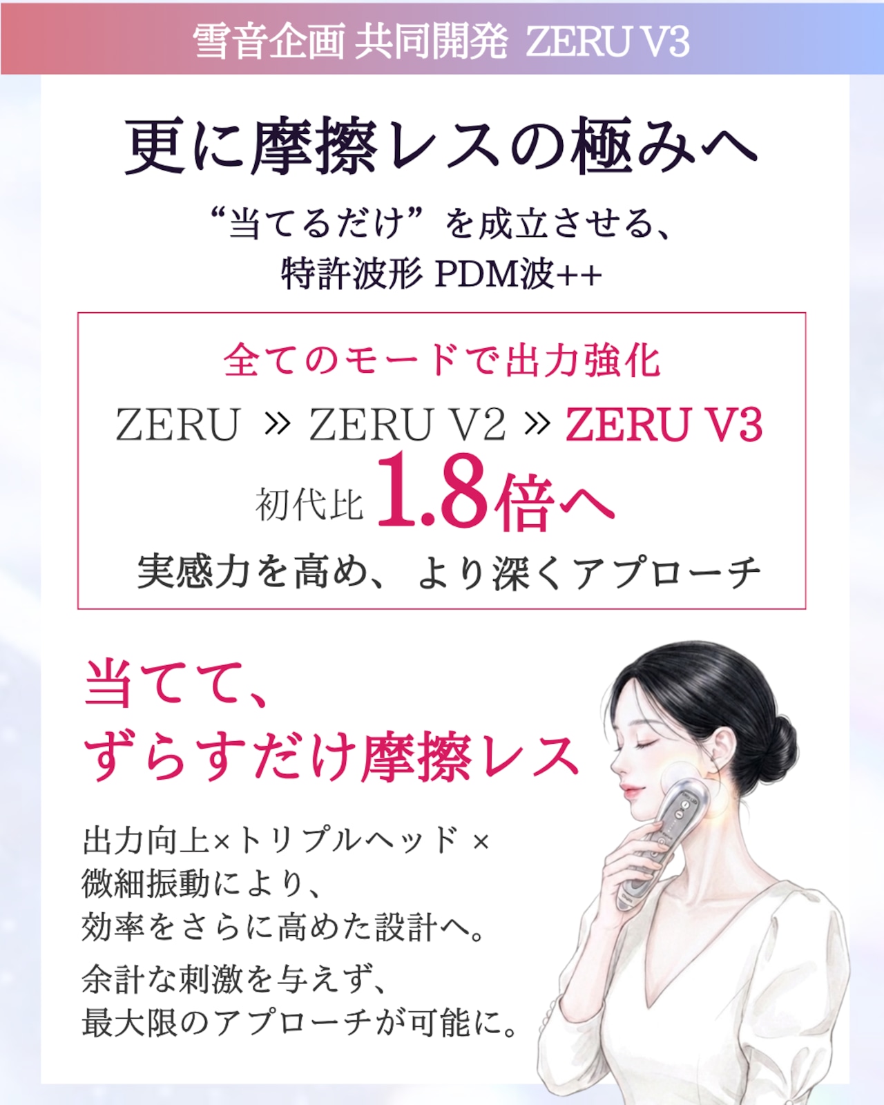 【1週間前後でお届け】内から外から、全身を美しく アウトライン向上セット