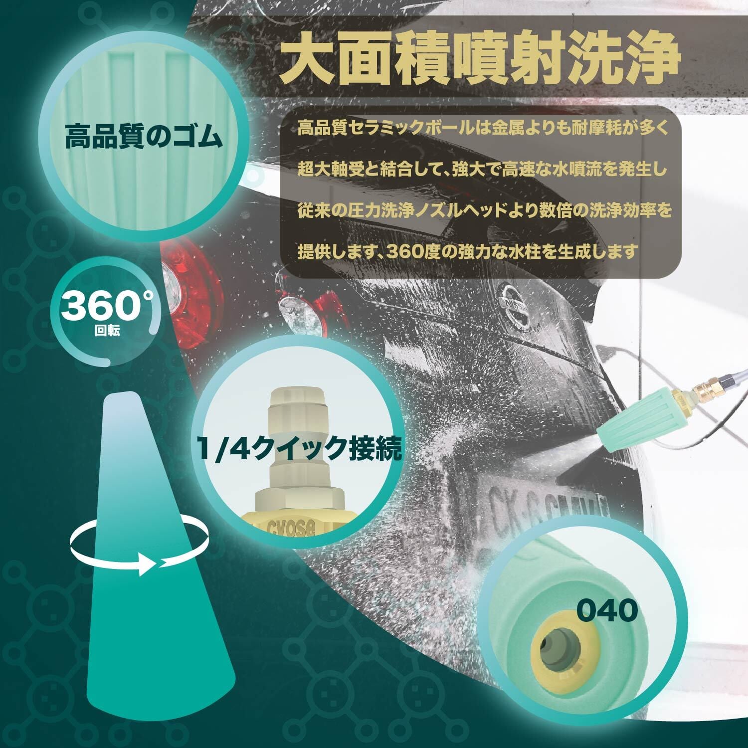 ターボノズル 1/4クイック接続 回転 高圧洗浄機 スプレー 4000PSI 汎用