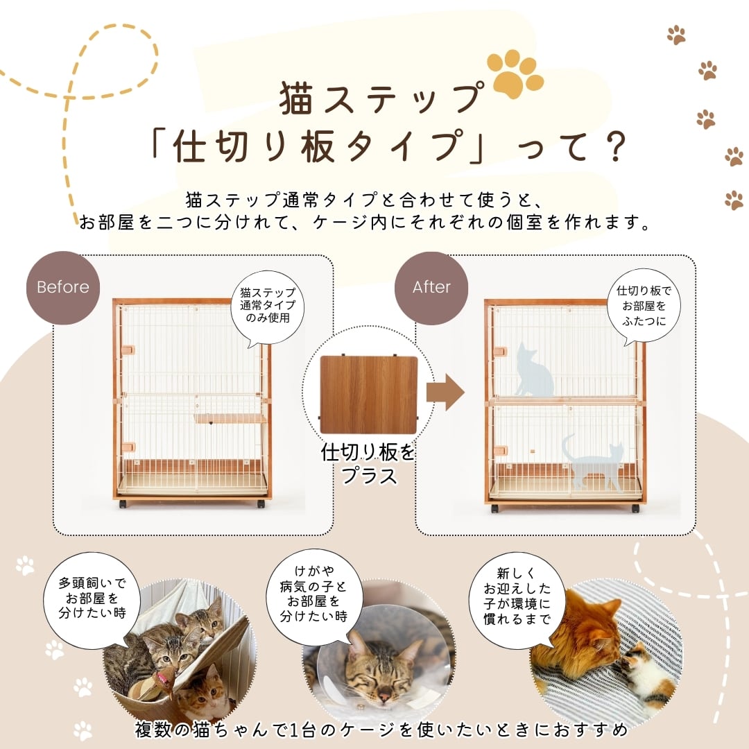 メーカー直送品【ienekoケージオプション（仕切り板）】お部屋を2つに