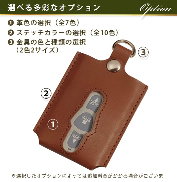 セレカードIII シャッターリモコン(シャッターリモコン電池交換 セレカードIII シャッターリモコン(シャッターリモコン電池交換