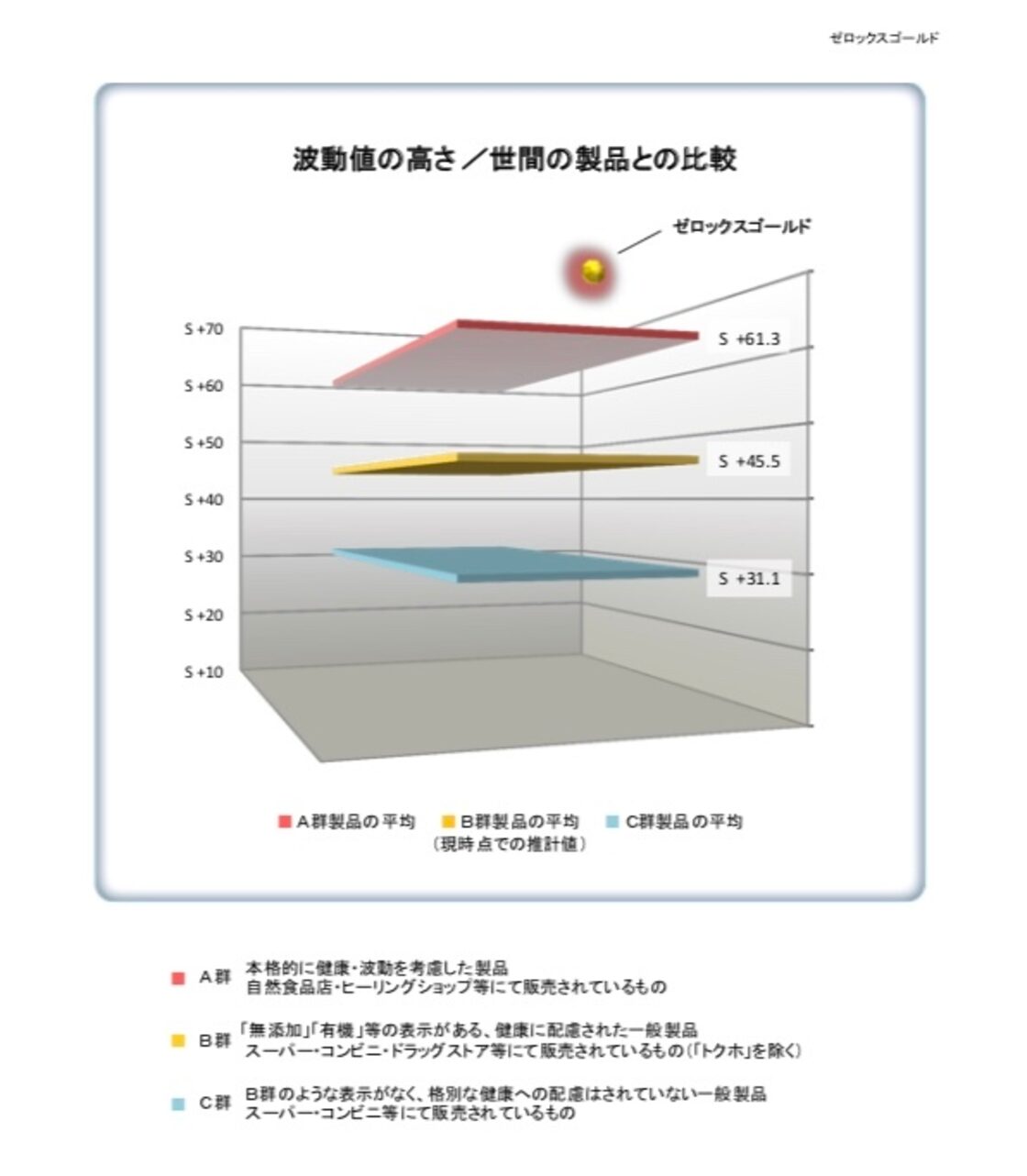ゼロックスゴールド62㎜2枚セット宇宙エネルギー高波動パワーストーン  
