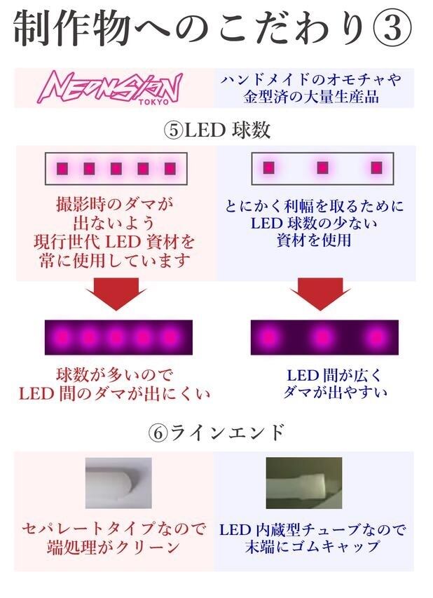 LEDネオン作成依頼について LED ネオンサイン | NEONSIGN TOKYO ネオン