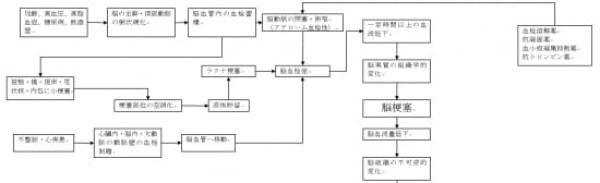 看護実習まとめ　USB Amazon.co.jp: 看護実習まとめ USB : 文房具・オフィス用品