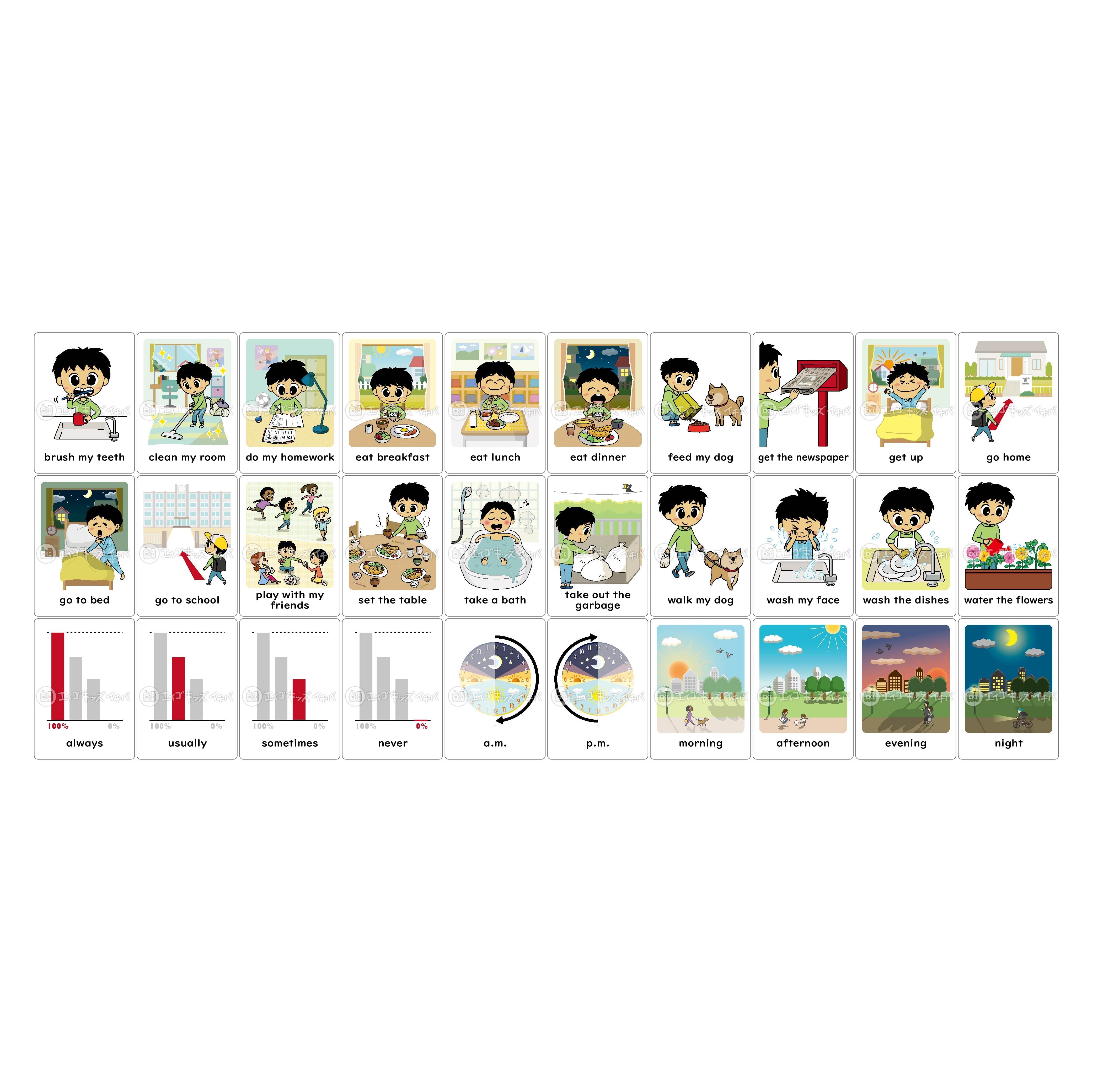 英単語フラッシュカード】 日常生活・時間帯・頻度などの英単語