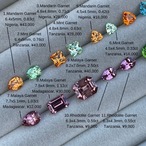 18. ラグーントルマリン 5.5x5.5mm, 0.79ct ナイジェリア産