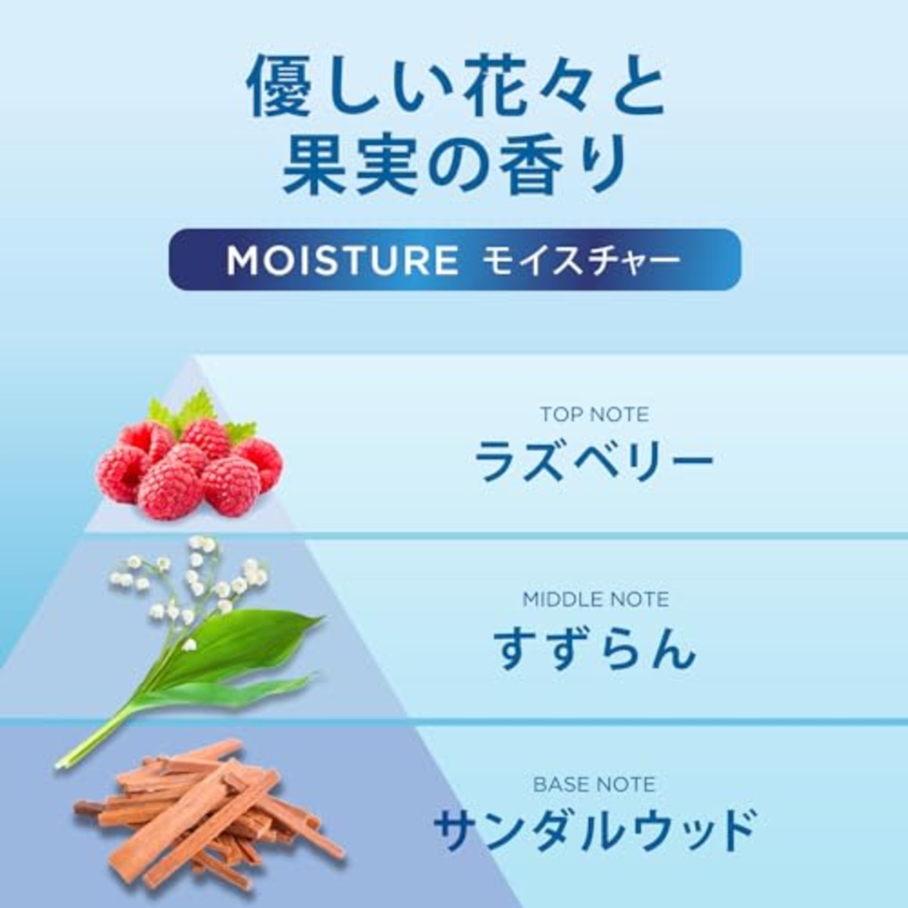 h&s シャンプー 2.2L 詰め替え大容量 モイスチャー エイチアンドエス