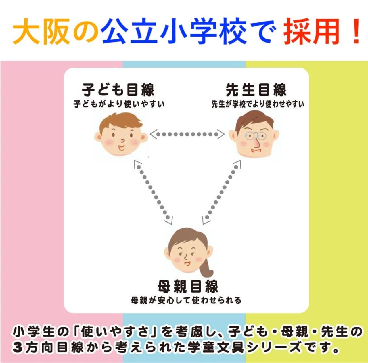 下敷き したじき 小学生 B5 (B5キーボード・ローマ字入力表・入力例)