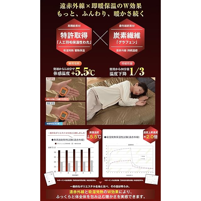 【Softime】掛け布団 人工羽毛布団 ダブル 冬 ダックダウン93%相当 Softime 掛け布団 シングル 冬 人工羽毛布団 ダックダウン93%相当 【最
