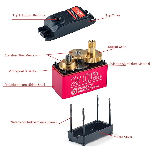 セントエルモ、半蔵、ダイアンサス セット DIYmall 4セット 20kg DS3218 大型トルク デジタルサーボ 180度 25T