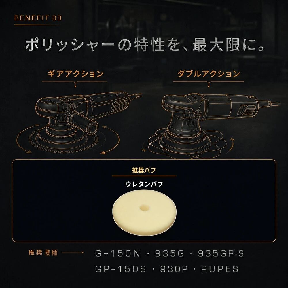 Specular オリジナル コンパウンド iZA H2 4000ml ホンダ車用 仕上げ用 超々微粒子 スペキュラー