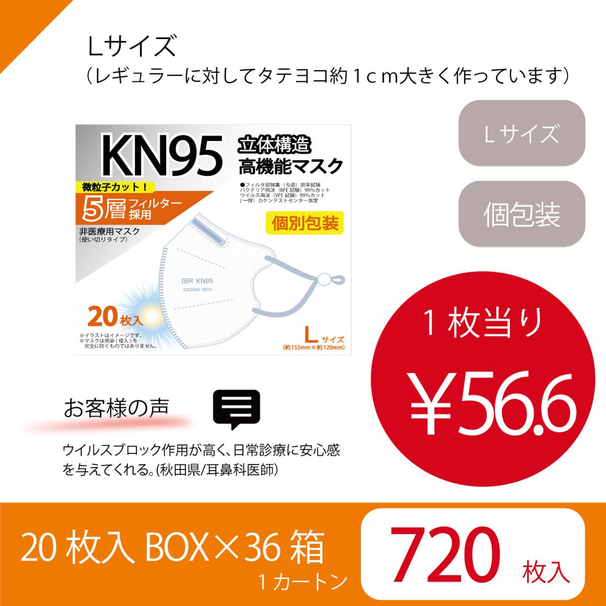 KN95-Lサイズ- 【36箱SET】