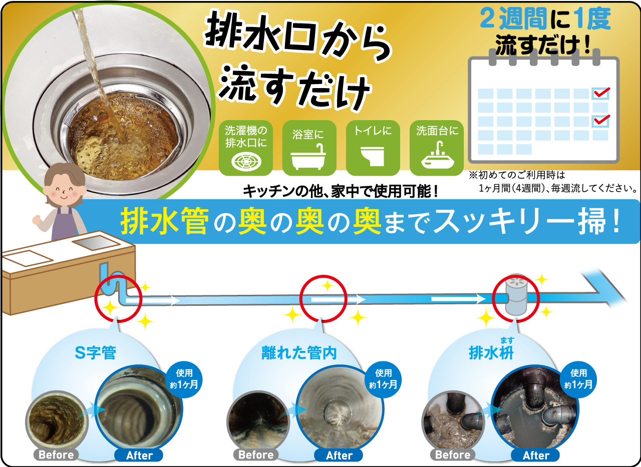 排水管洗浄液 1.8ℓ | スリーケー 排水管洗浄液 1.8ℓ | スリーケー