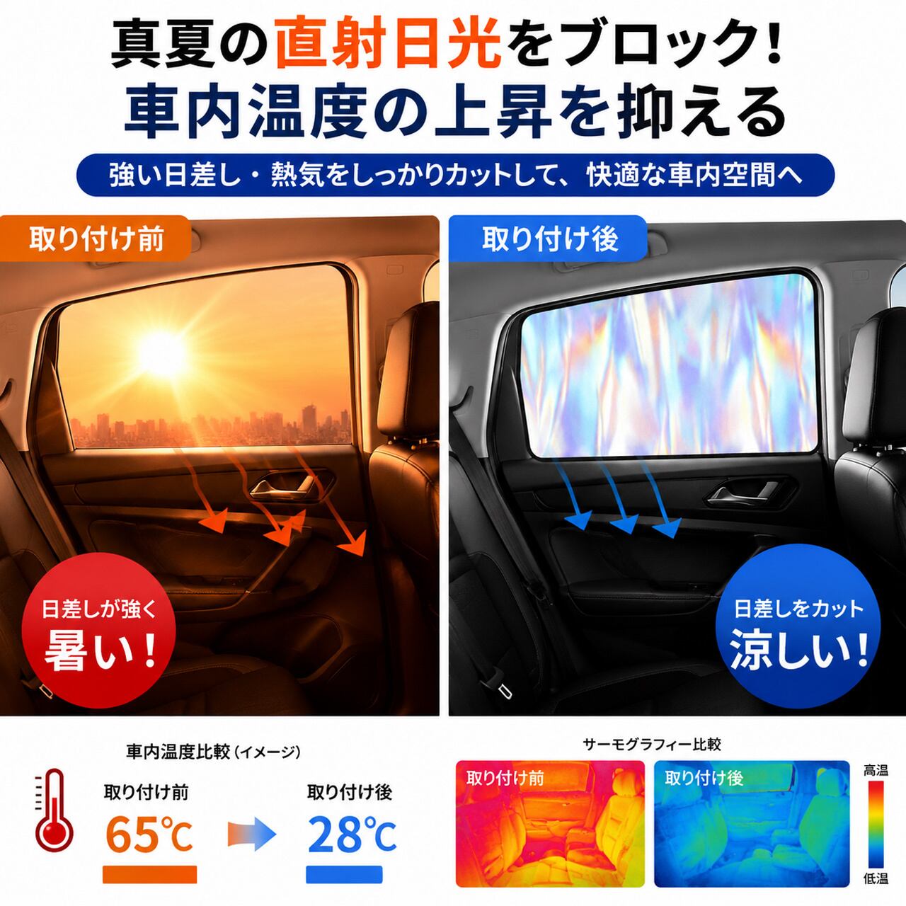 H119 .汎用車種対応 50×79cm 四角タイプ 窓開閉邪魔しない | GIFTTIDEBOX