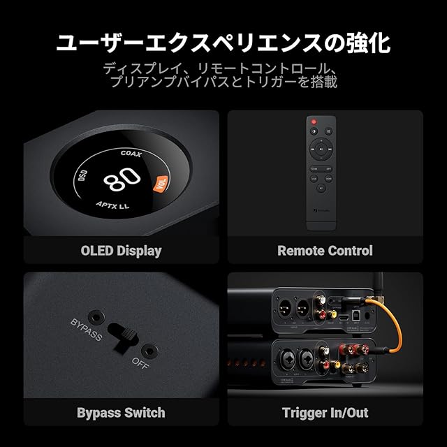 Fosi Audio ZD3 デスクトップ DAC プリアンプ 完全バランス型デジタル