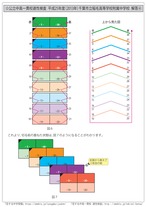 「ページ番号問題」がよくわかる過去問題解説集