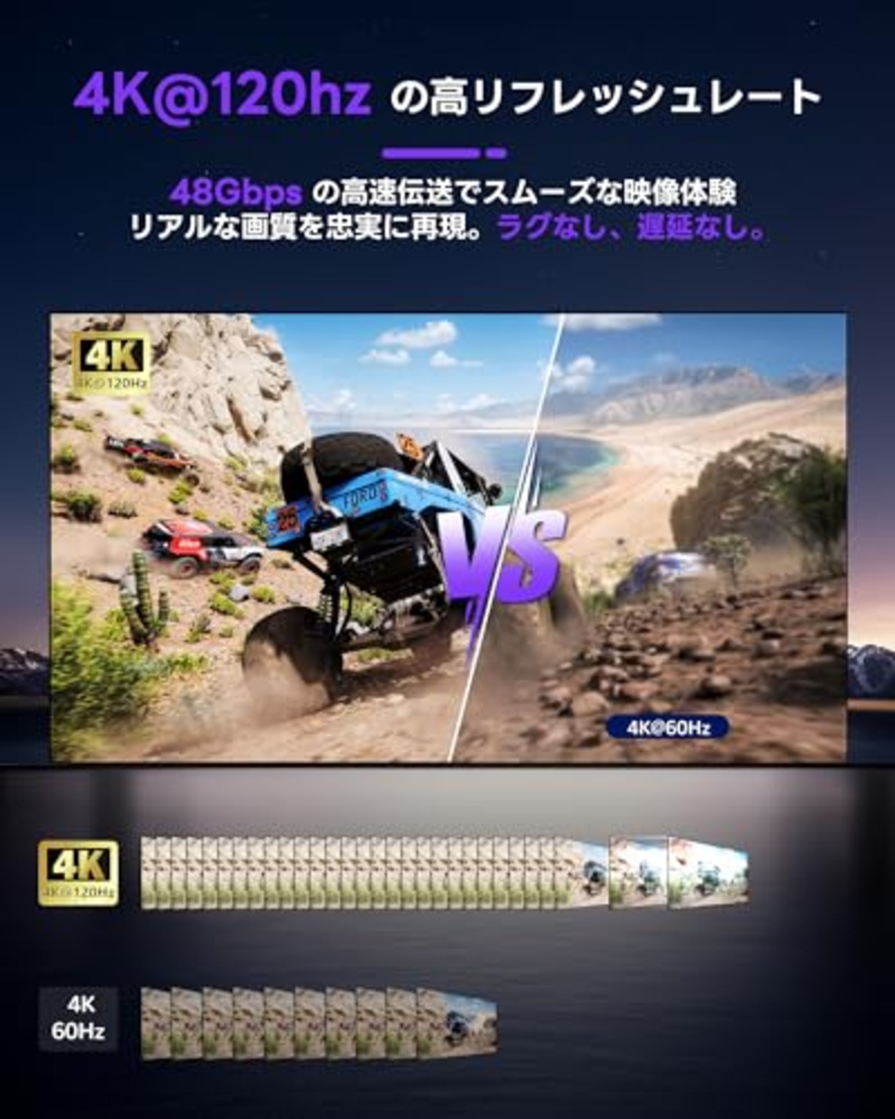 avedio links 8K@60Hz HDMI 分配器 1入力2出力 4K@120Hz HDMI 2.1 分配器 同時出力 EDID/HDCP2.3/VRR/ALLM/48Gbps/3D/Dolby Vision対応 【1.2mの8Kケーブル付き】