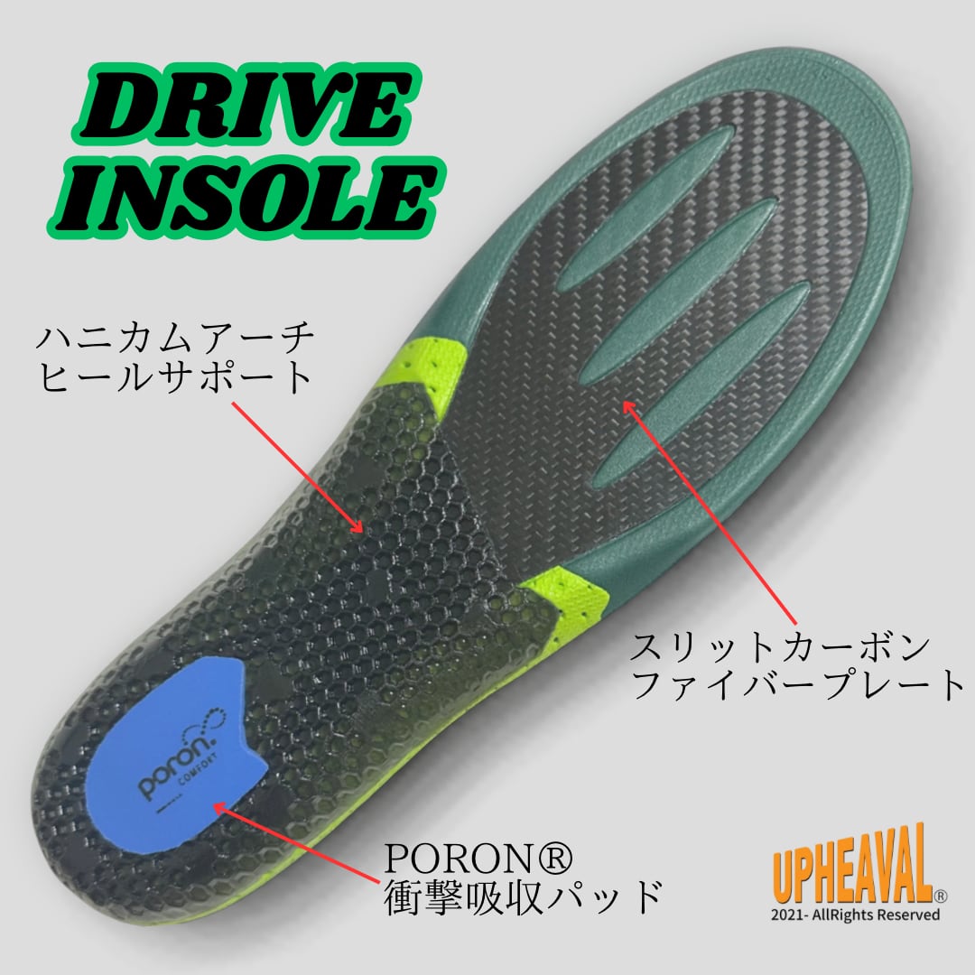 RIZAP プレミアムカーボンインソール スポーツ L 楽天1位 ライザップ