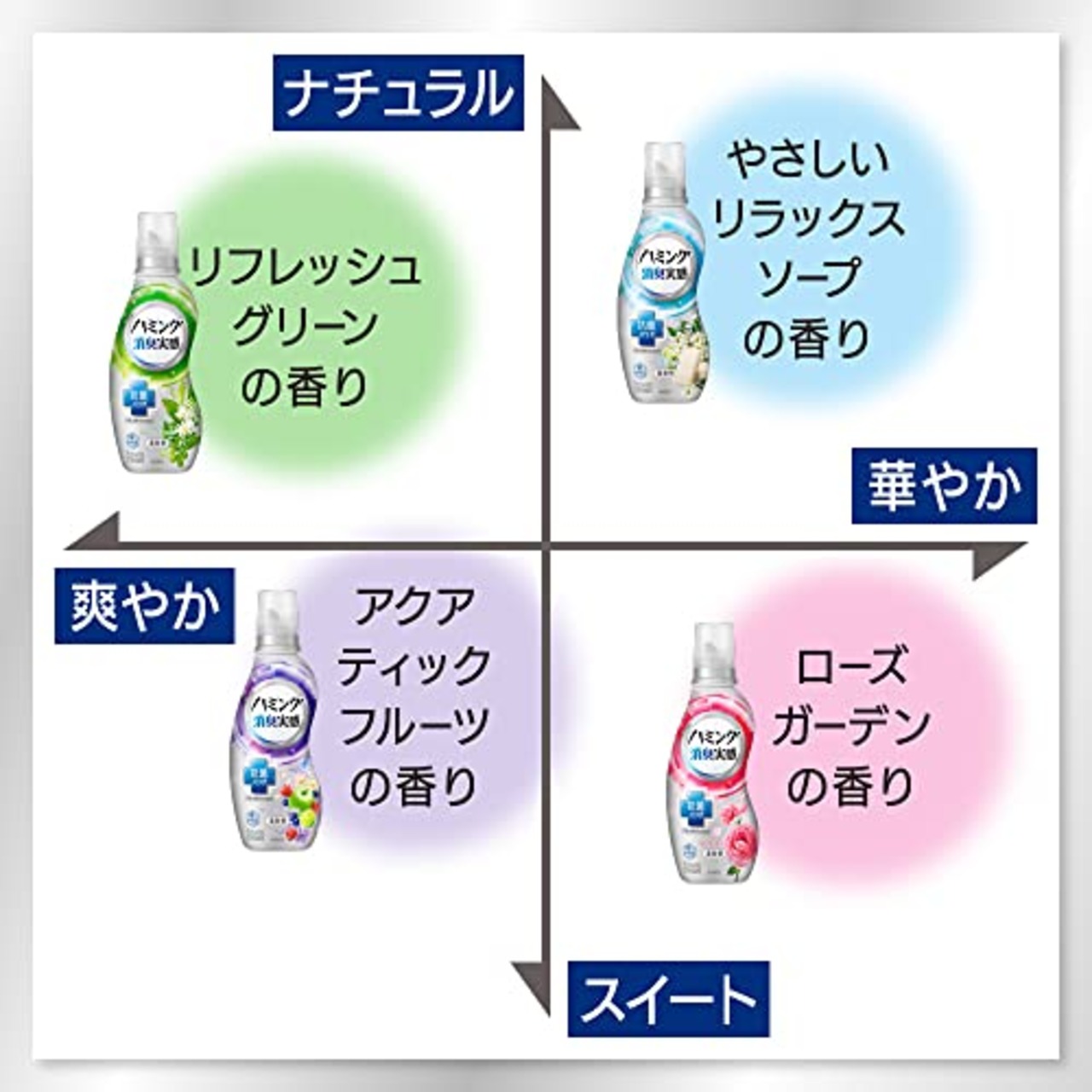 【大容量】 ハミング消臭実感 柔軟剤 根本消臭+抗菌バリア アクアティックフルーツの香り 詰替え用 1400ｍｌ