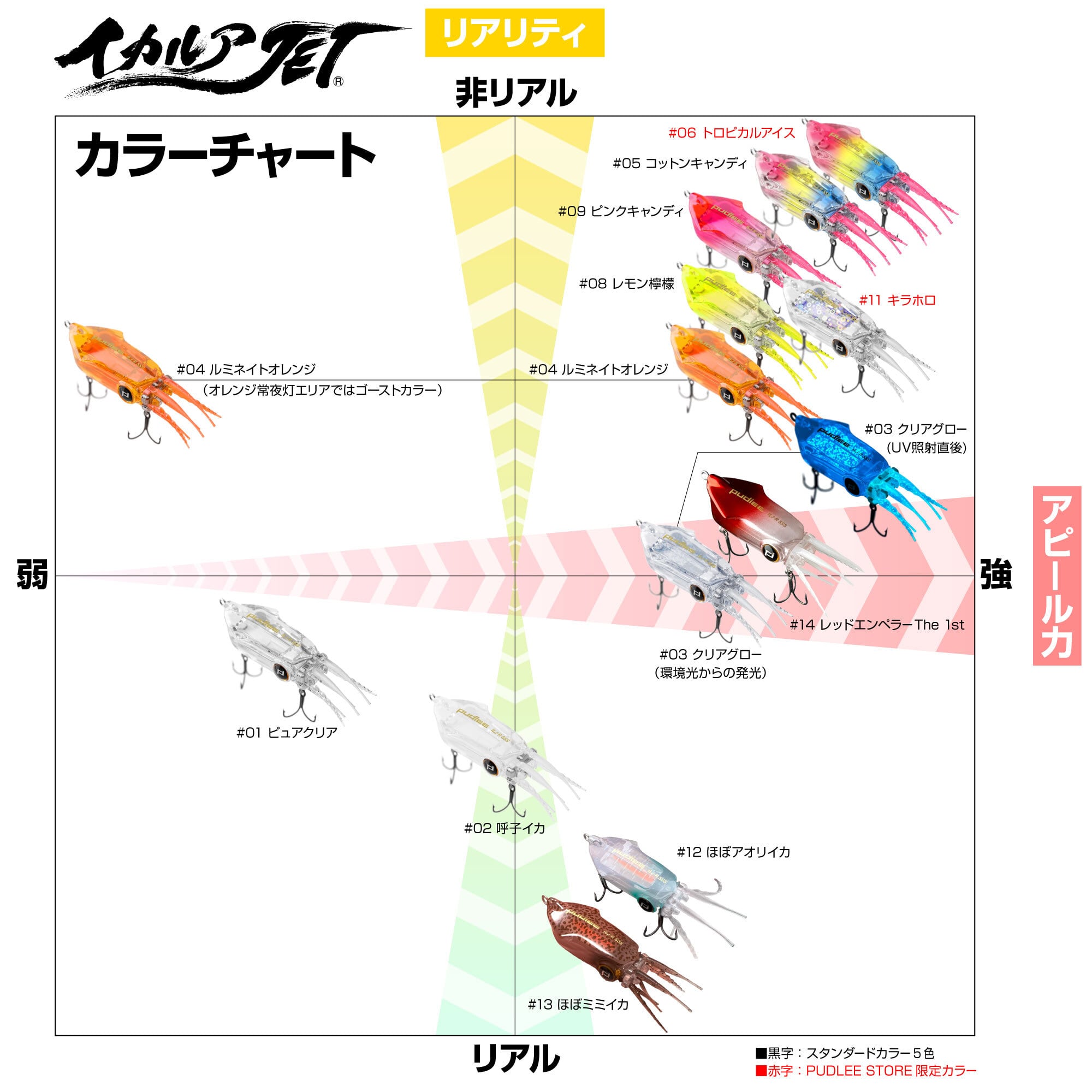 イカルアJET スターターセット｜Regular | PUDLEE STORE ［パドリー