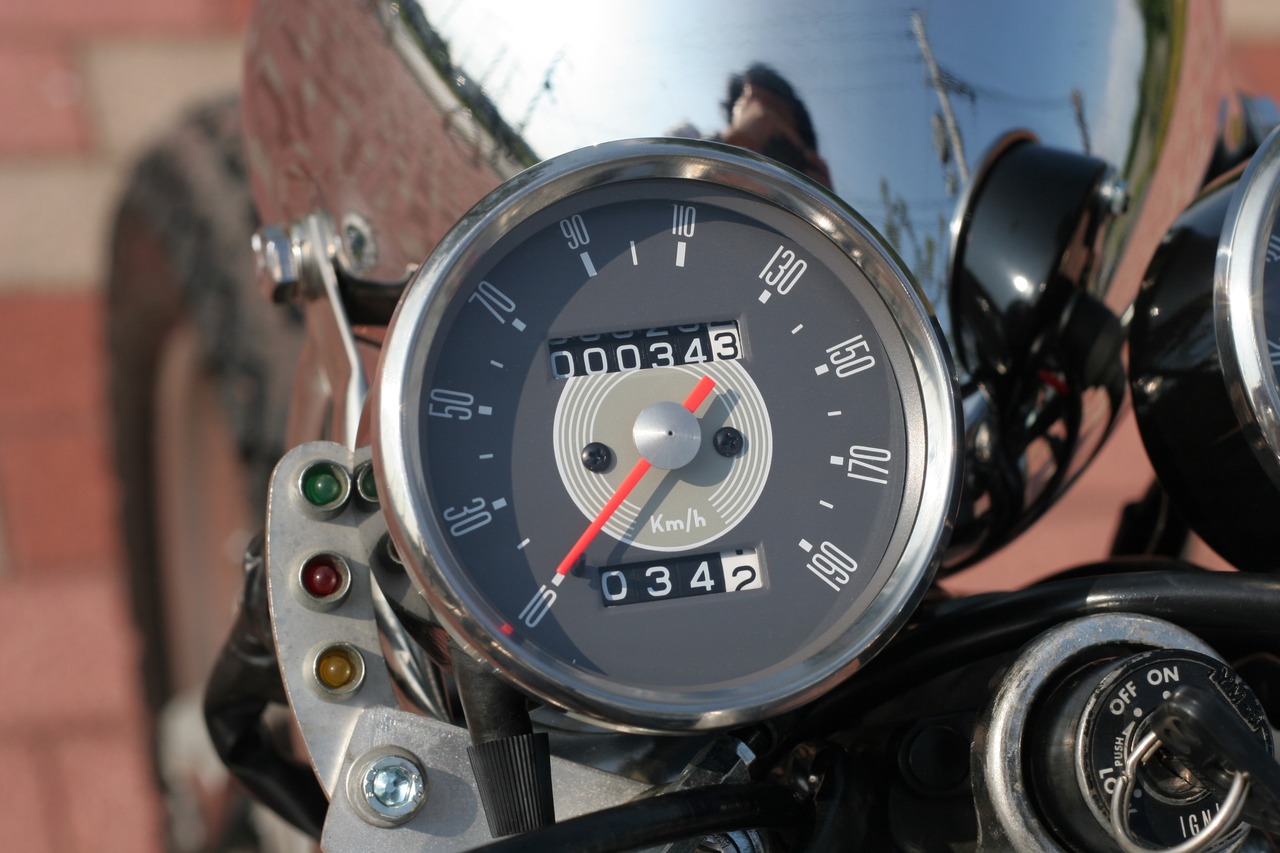 80φSMITH-Style Speed-Meter(with coupler on harness) /SR400/500