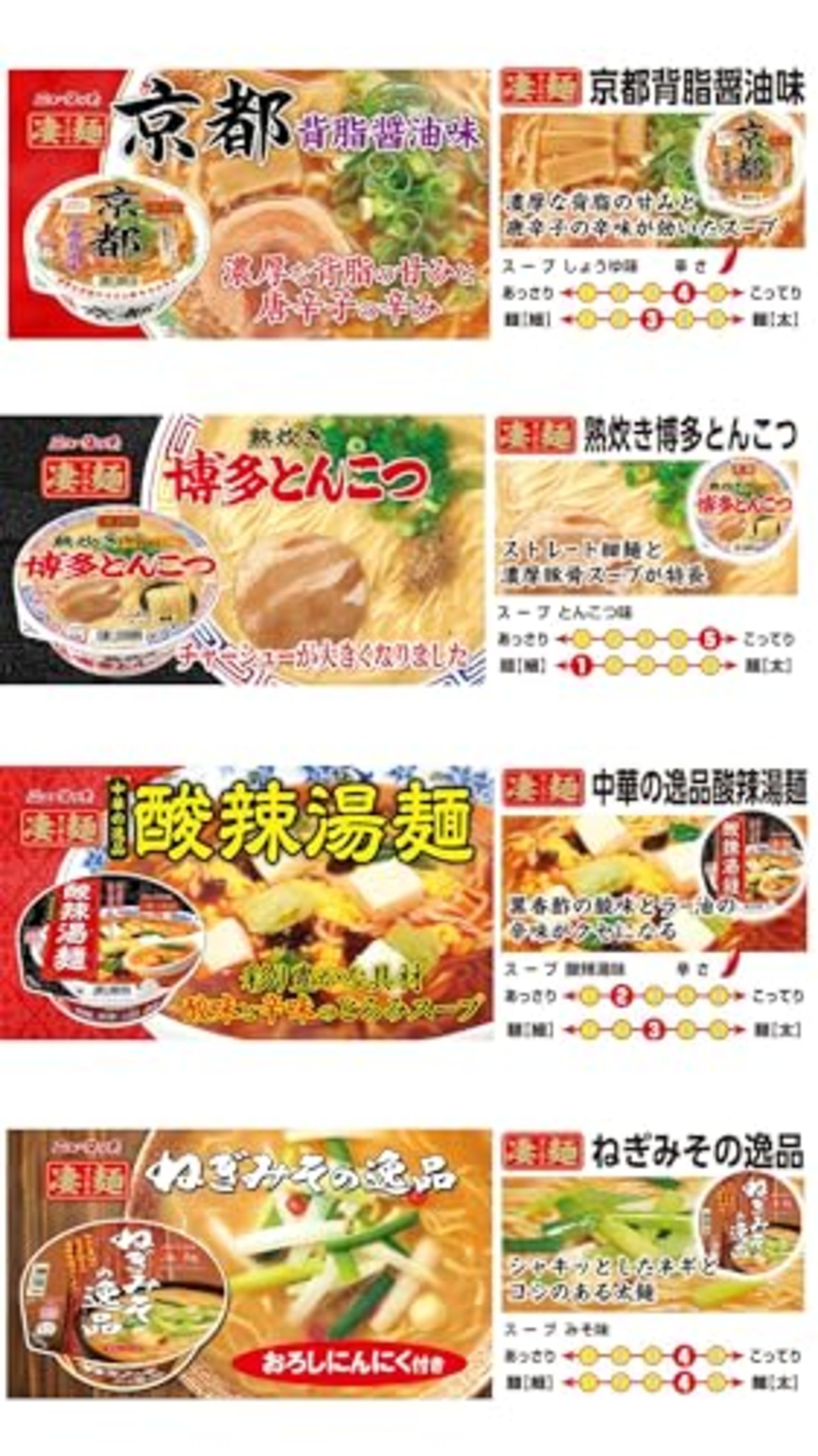 ニュータッチ ヤマダイ 凄麺 12種類 食べくらべセット 時期によりセット内容に変更あり 12個アソート
