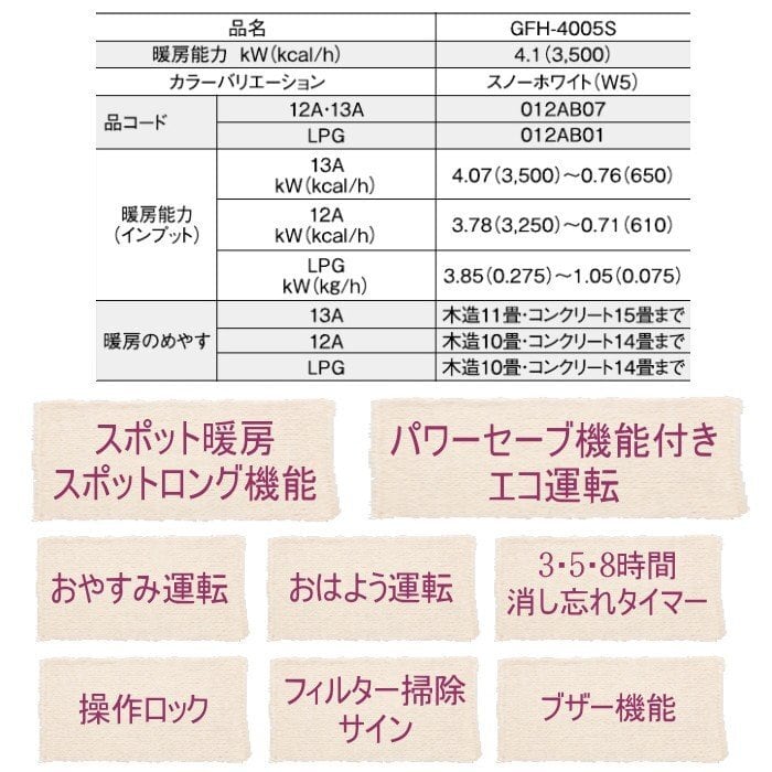 ノーリツ ガスファンヒーター GFH-4005S プロパンガス LPガス用 | クボタケ