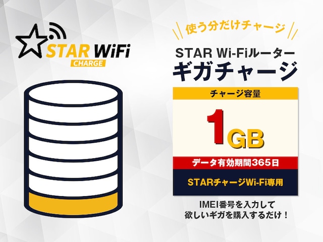 【1GB】容量チャージ（STARチャージWi-Fi専用）