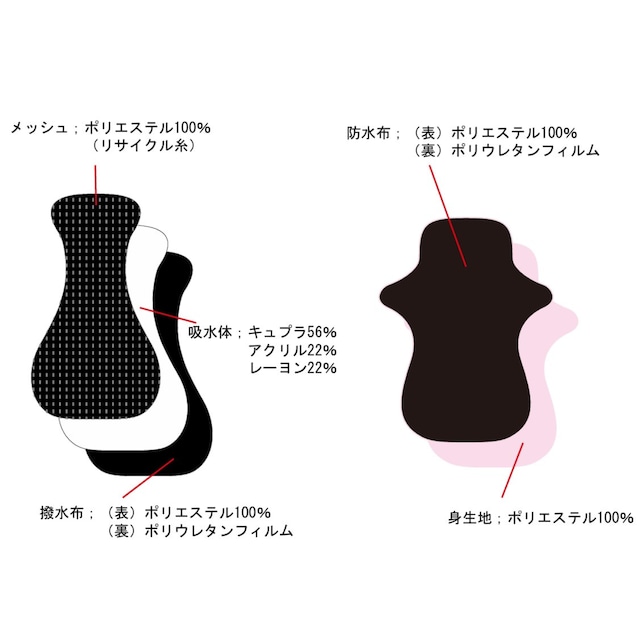 【3枚set】FOLLISSI(吸水量100ml)ベイビーピンク×3