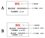 バスケットS