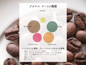 ブラジル ゴーリタ農園 ナチュラル 100g