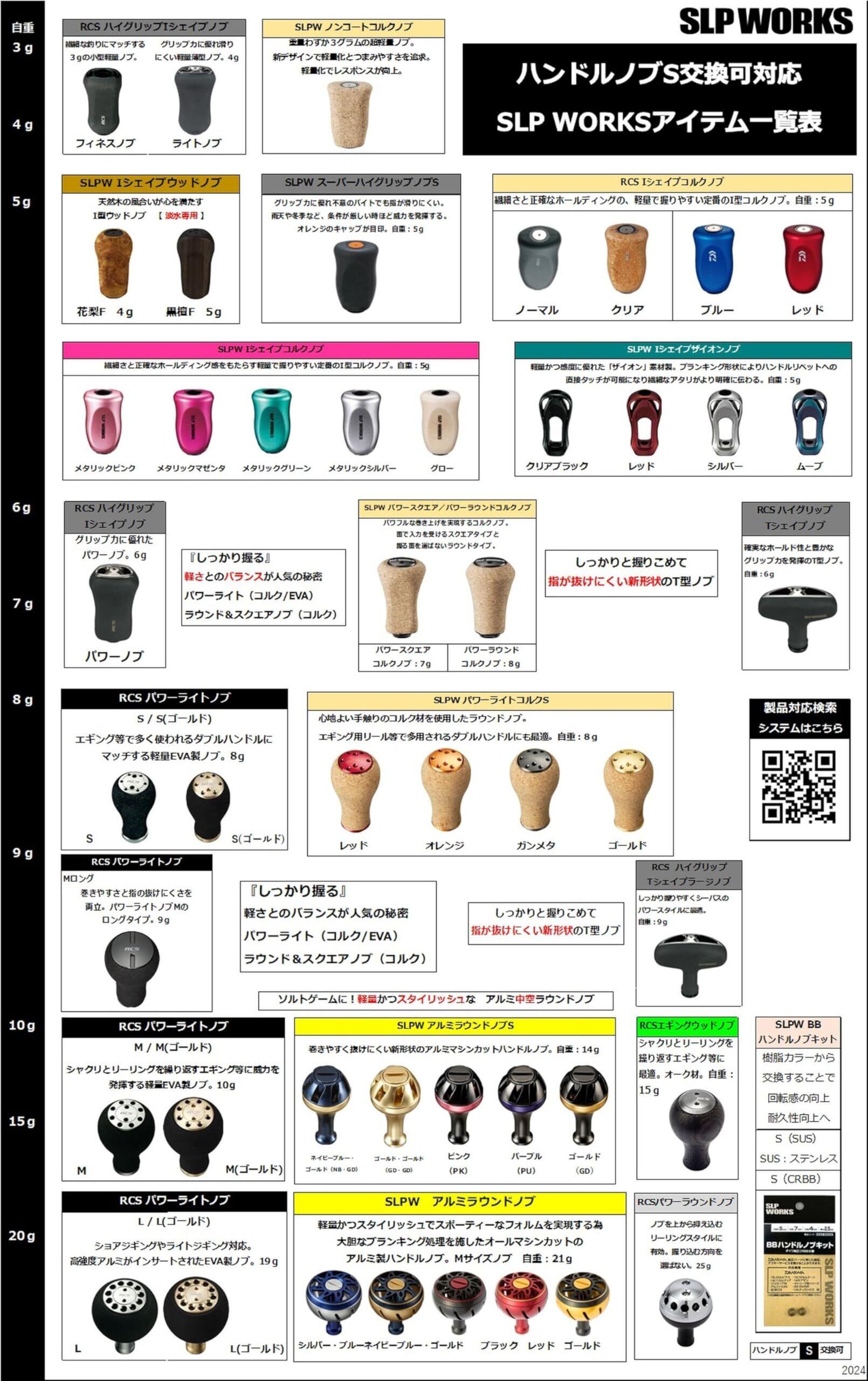 Daiwa SLP WORKS(ダイワSLPワークス) ハンドルノブ SLPW Iコルクノブ
