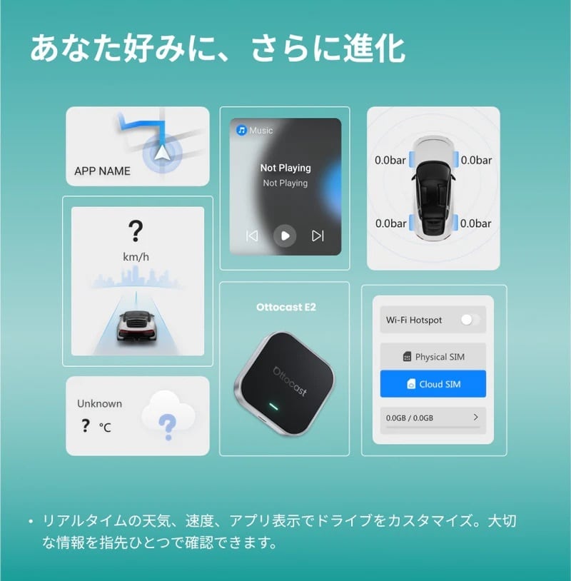 OTTOAIBOX E2（エントリーモデル） | OttoDirect
